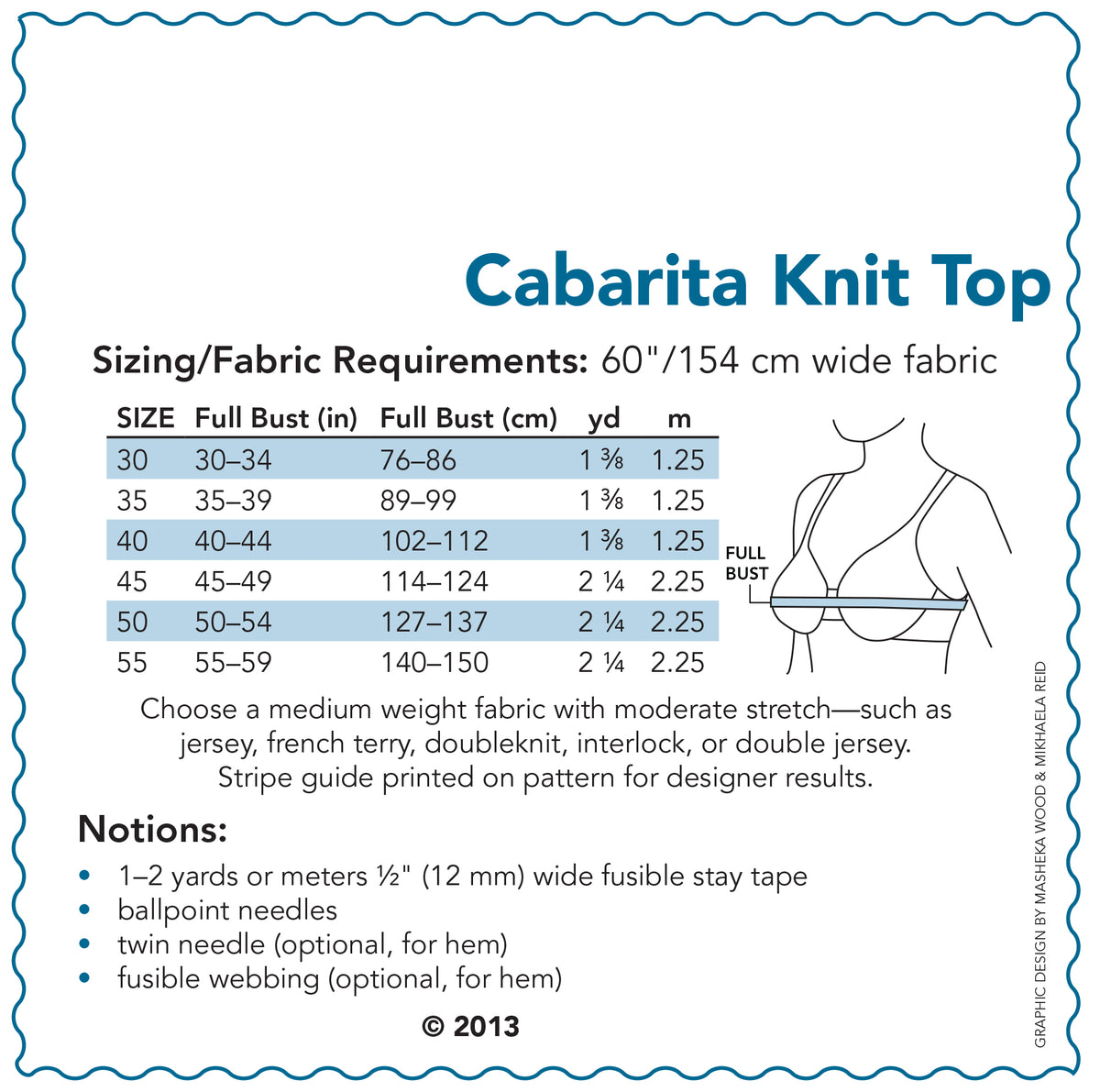SEWING CAKE 2222 - CABARITA KNIT TOP (PDF)